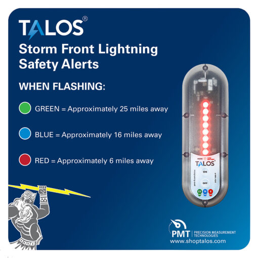 TALOS Wall Powered Standard Lightning Detector w/14"x14" Safety Information Sign